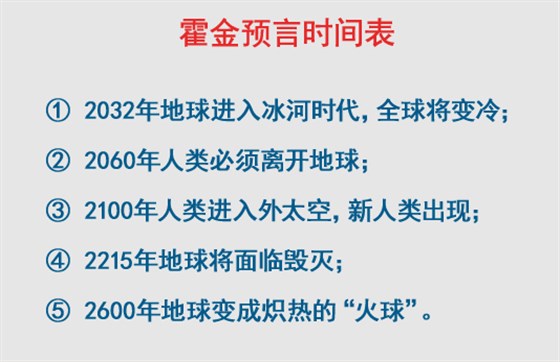 霍金預(yù)言時(shí)間表