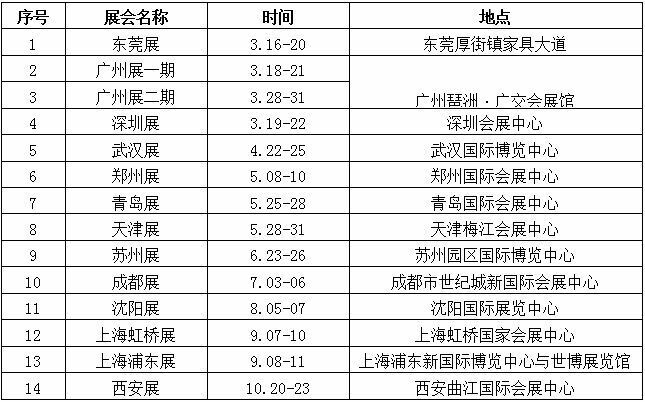 2016年最全辦公家具展時(shí)間表-壹品歐迪辦公家具分享